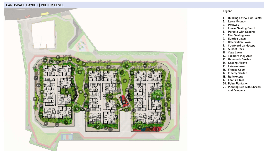 Mithila Nagari — Master Plan, Podium Level